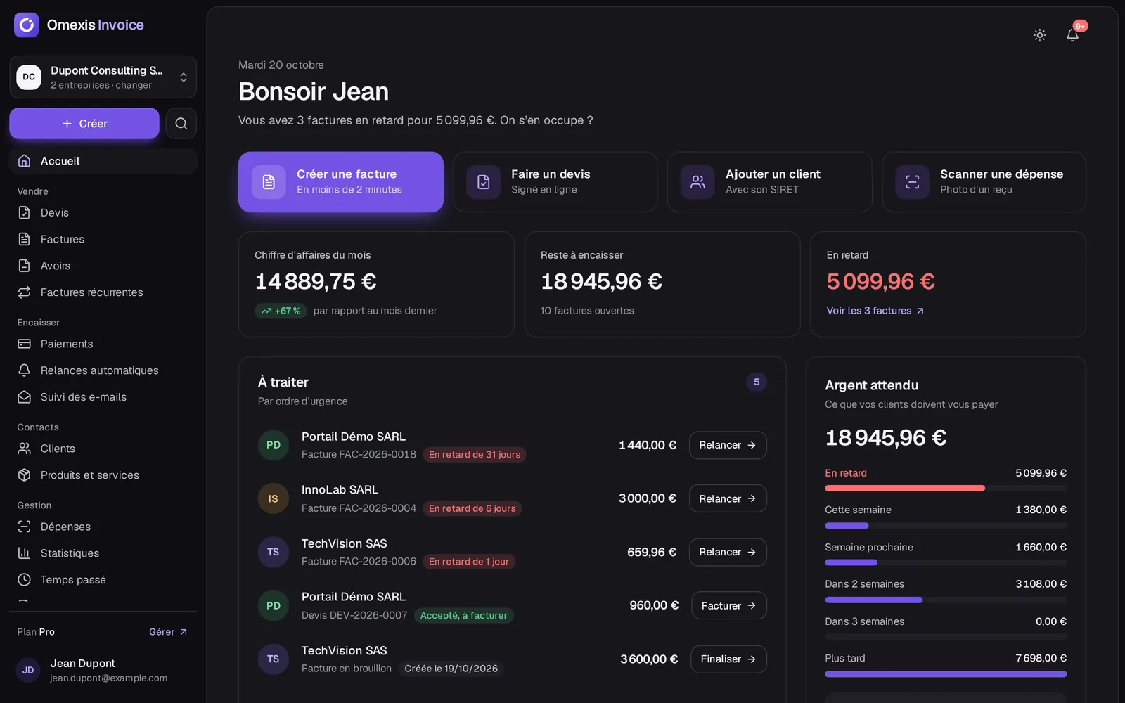 Tableau de bord d'Omexis Invoice : chiffre d'affaires du mois, factures en retard et liste des actions à traiter