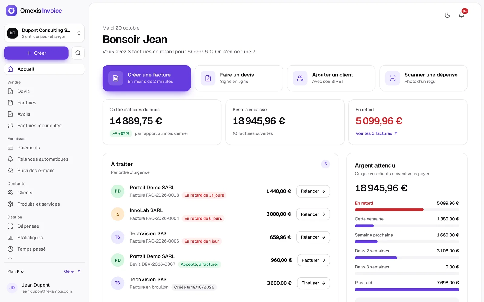 Tableau de bord d'Omexis Invoice : chiffre d'affaires du mois, factures en retard et liste des actions à traiter